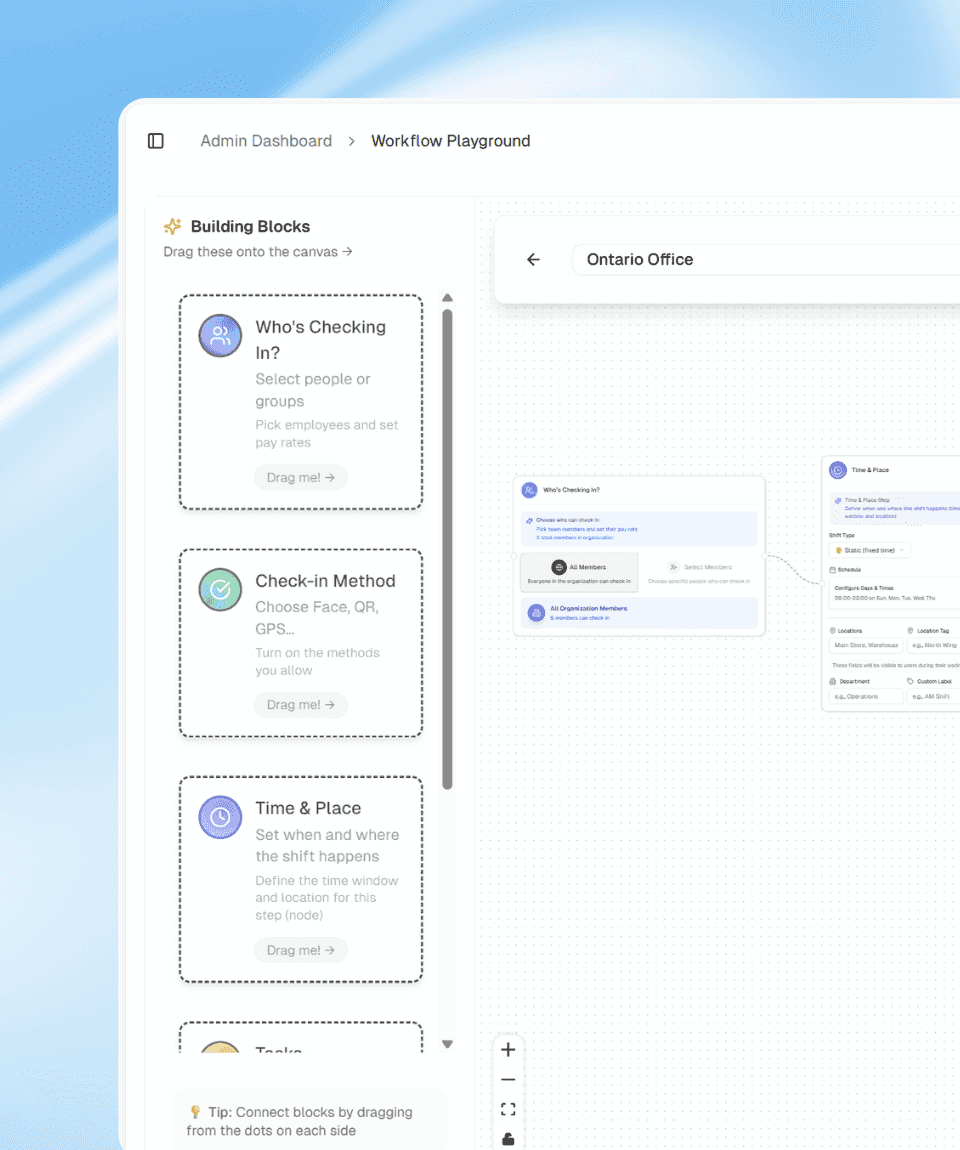 Configurable workflow building blocks