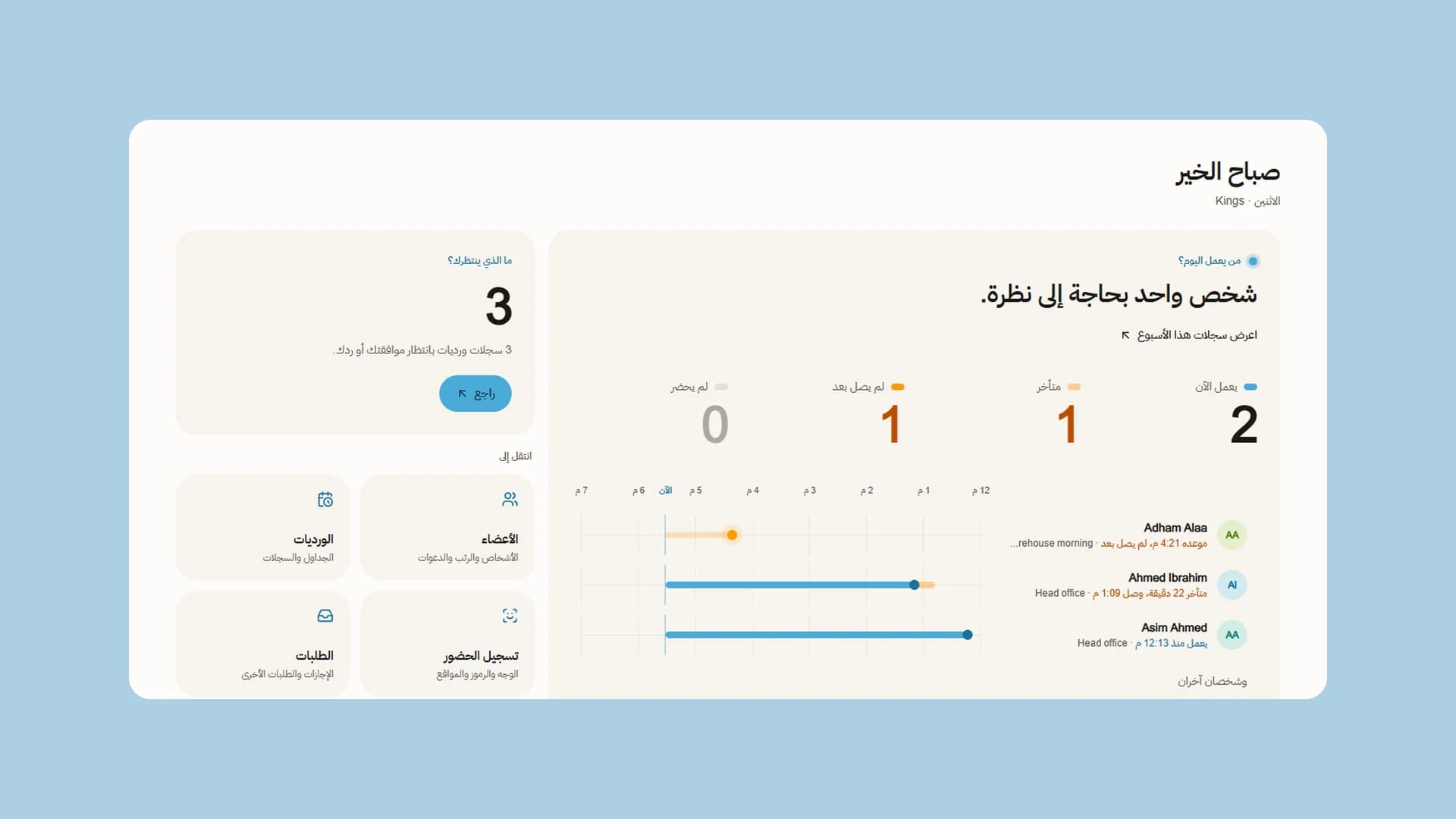 الصفحة الرئيسية للمشرف: من يعمل الآن، ومن تأخر، ومن لم يحضر.